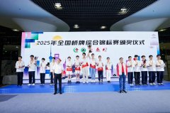 德信竞技视角：全国桥牌综合锦标